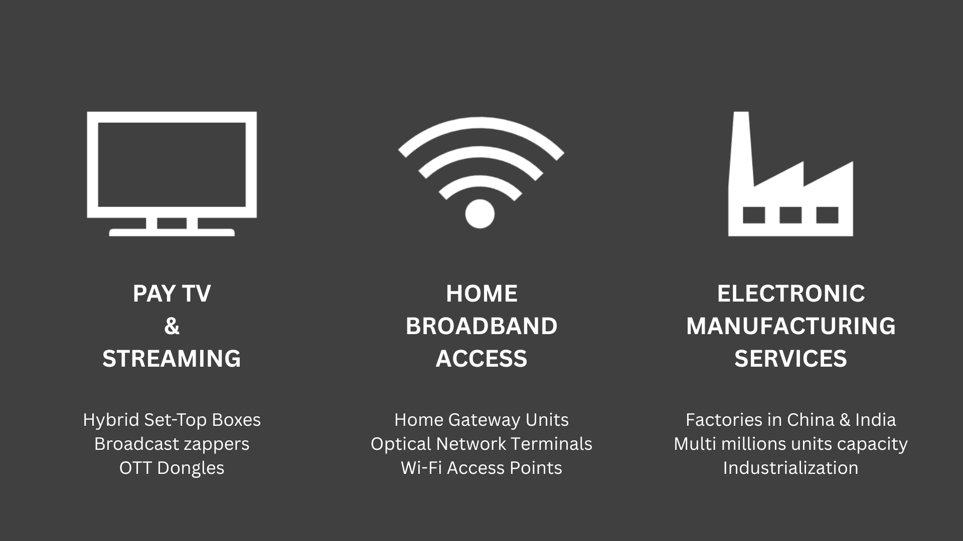 SmarDTV Corporation web-carousel-image0