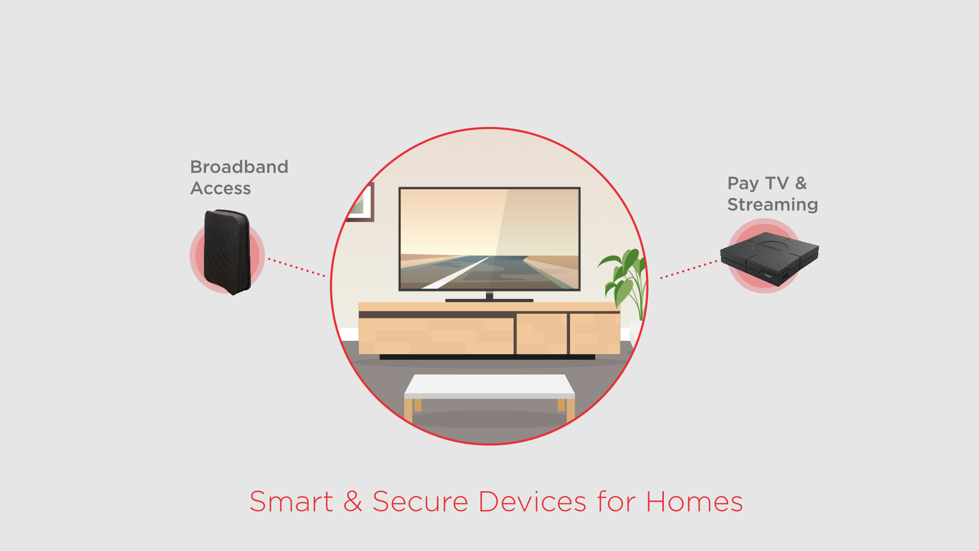 SmarDTV Corporation web-carousel-image01